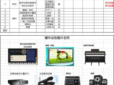 數(shù)字化音樂室：低配5萬元左右，中配8萬元左右，高配12萬元左右，詳情請(qǐng)咨詢：13705898592